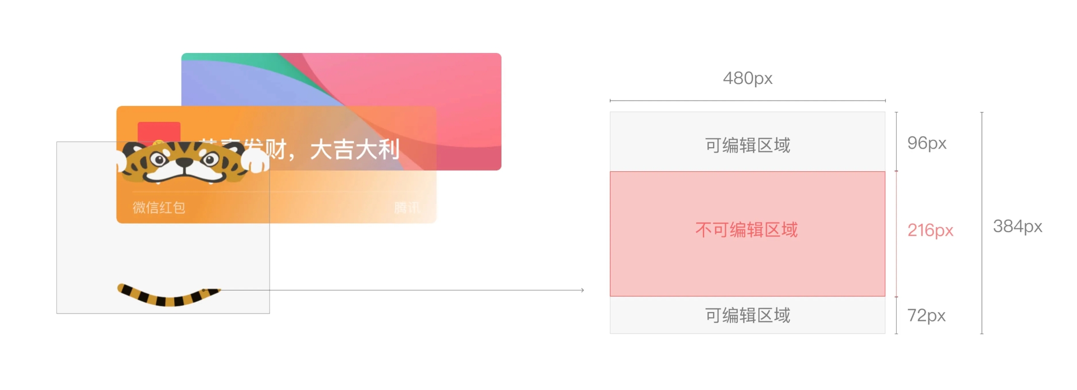 规范示例